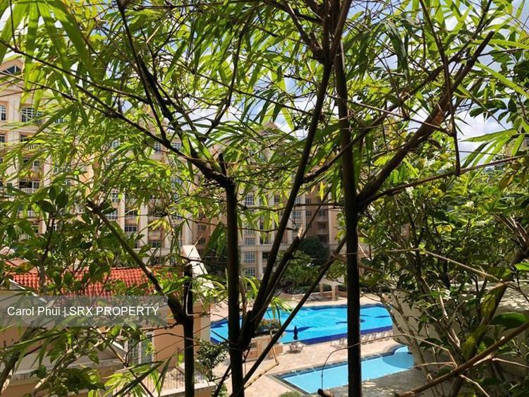 Symphony Heights (D21), Condominium #202779892